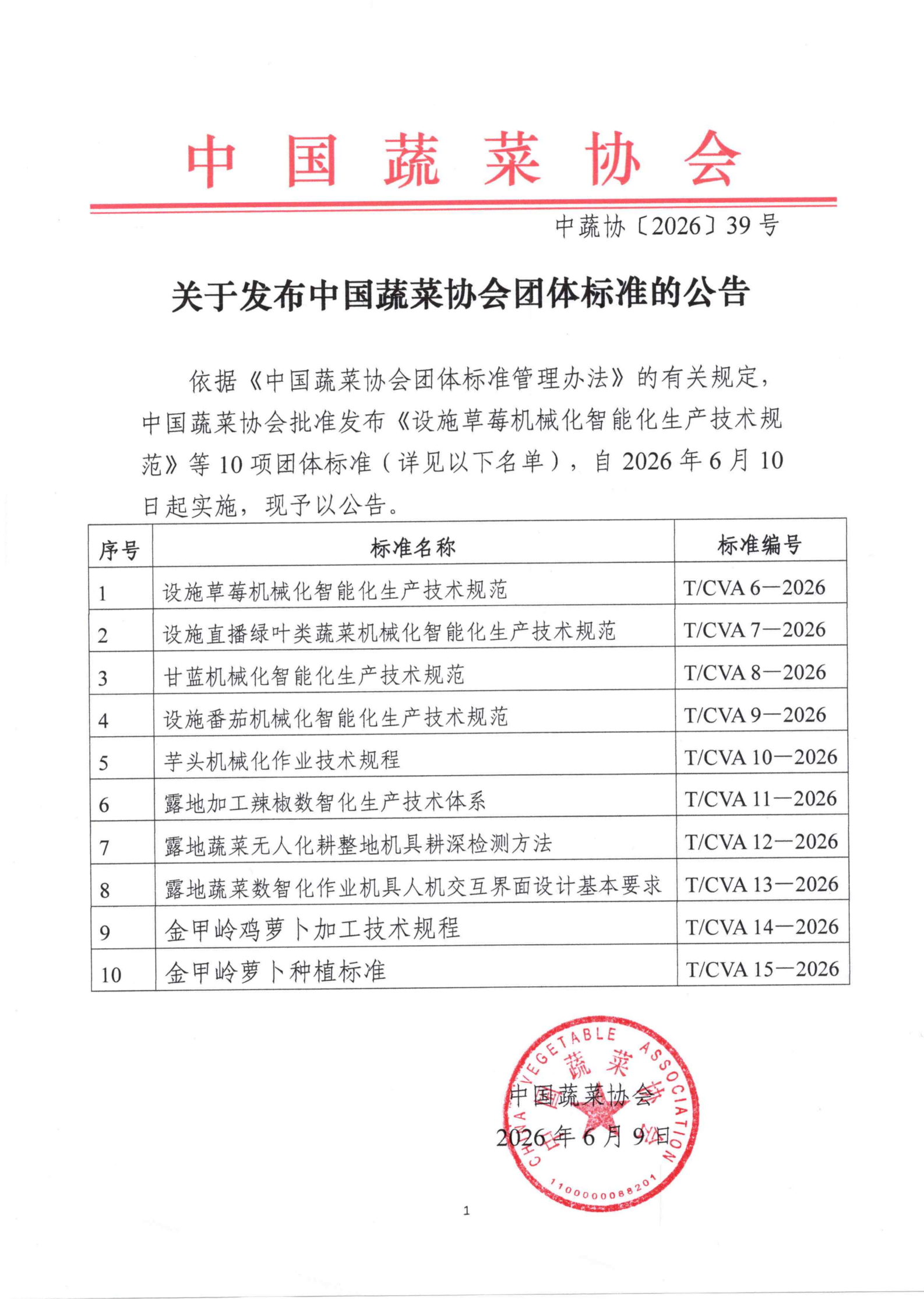 关于发布91茄子
团体标准的公告_01(1).png